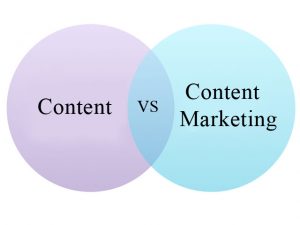 content-vs-content_marketing